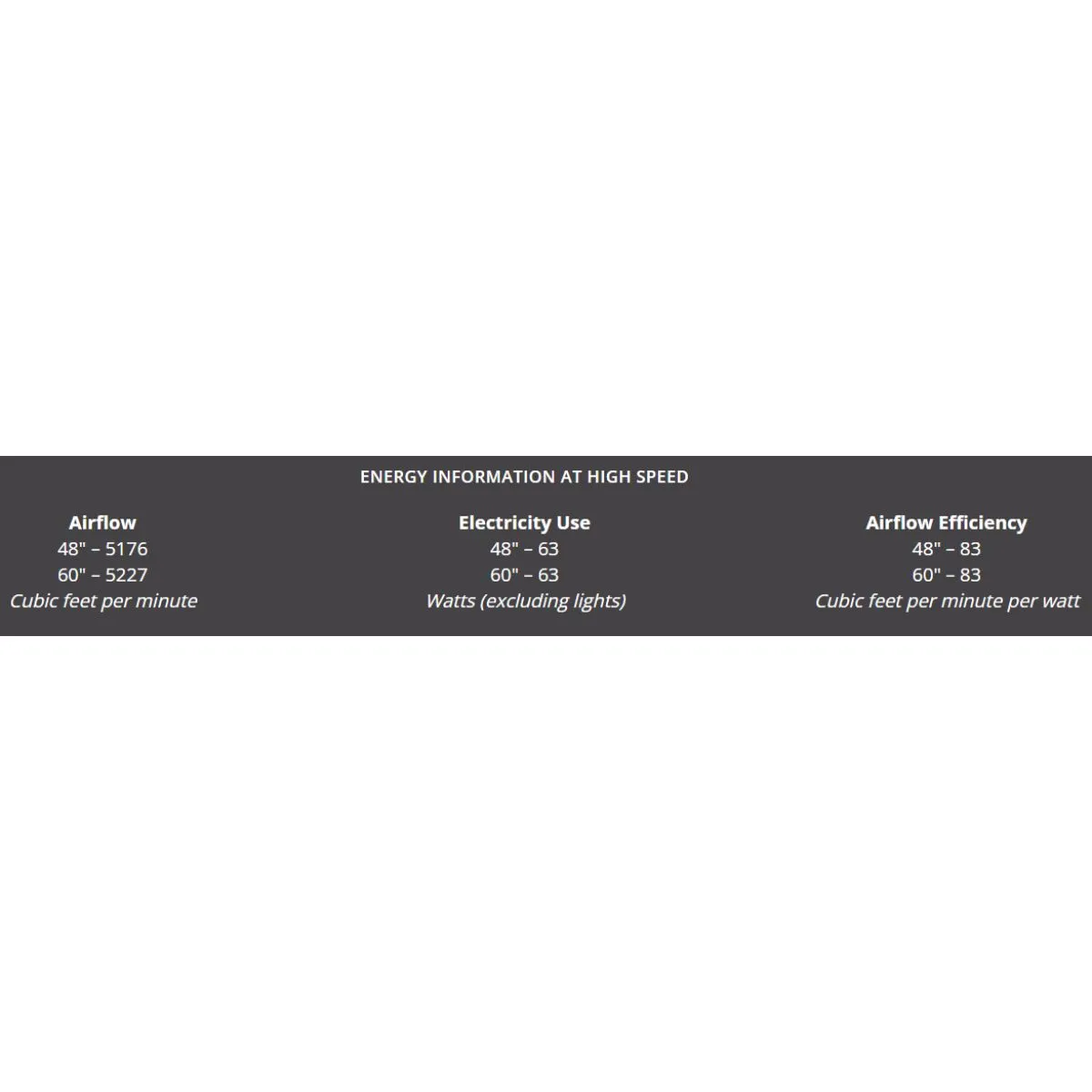 Spitfire Matte Greige 60 in. Ceiling Fan Motor, Blades Sold Separately