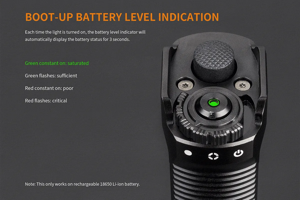 TK35UE Fenix Flashlight - DISCONTINUED