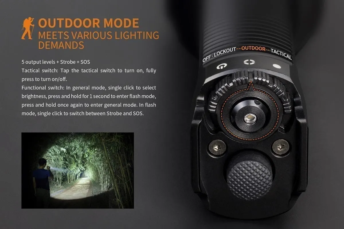 TK35UE Fenix Flashlight - DISCONTINUED